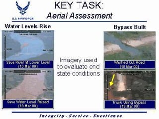 Slides Accompanying Lt Gen Wehrle Africa Jtf Atlas Response ...