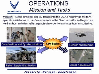 Slides Accompanying Lt Gen Wehrle Africa Jtf Atlas Response ...