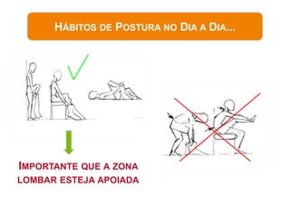 HÁBITOS DE POSTURA NO DIA A DIA...




IMPORTANTE QUE A ZONA
LOMBAR ESTEJA APOIADA
 