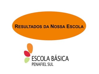 RESULTADOS DA NOSSA ESCOLA
 