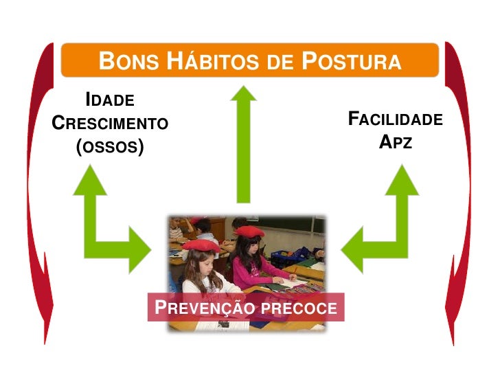 Melhor Postura Corporal Aparador Grama Tramontina ~ Melhor Postura Corporal