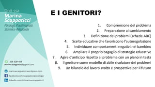 E I GENITORI?
1. Comprensione del problema
2. Preparazione al cambiamento
3. Definizione dei problemi (schede ABC)
4. Scelte educative che favoriscono l’autoregolazione
5. Individuare comportamenti negativi nel bambino
6. Ampliare il proprio bagaglio di strategie educative
7. Agire d’anticipo rispetto al problema con un piano in testa
8. Il genitore come modello di abile risolutore dei problemi
9. Un bilancio del lavoro svolto e prospettive per il futuro
 