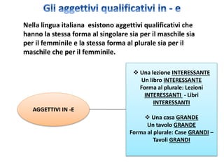 Nella lingua italiana esistono aggettivi qualificativi che
hanno la stessa forma al singolare sia per il maschile sia
per il femminile e la stessa forma al plurale sia per il
maschile che per il femminile.
AGGETTIVI IN -E
 Una lezione INTERESSANTE
Un libro INTERESSANTE
Forma al plurale: Lezioni
INTERESSANTI - Libri
INTERESSANTI
 Una casa GRANDE
Un tavolo GRANDE
Forma al plurale: Case GRANDI –
Tavoli GRANDI
 