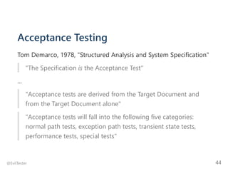 Effective Software Testing for Modern Software Development | PDF