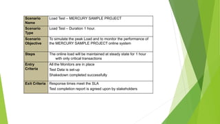 Scenario
Name
Load Test – MERCURY SAMPLE PROJECT
Scenario
Type
Load Test – Duration 1 hour.
Scenario
Objective
To simulate the peak Load and to monitor the performance of
the MERCURY SAMPLE PROJECT online system
Steps The online load will be maintained at steady state for 1 hour
with only critical transactions
Entry
Criteria
All the Monitors are in place
Test Data is set-up
Shakedown completed successfully
Exit Criteria Response times meet the SLA
Test completion report is agreed upon by stakeholders
 