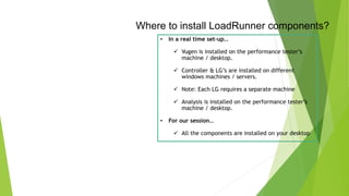 Where to install LoadRunner components?
• In a real time set-up..
 Vugen is installed on the performance tester’s
machine / desktop.
 Controller & LG’s are installed on different
windows machines / servers.
 Note: Each LG requires a separate machine
 Analysis is installed on the performance tester’s
machine / desktop.
• For our session..
 All the components are installed on your desktop
 