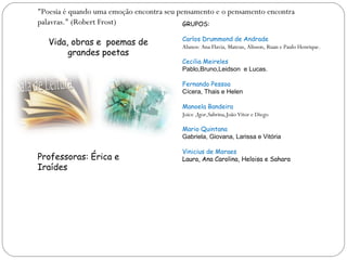 "Poesia é quando uma emoção encontra seu pensamento e o pensamento encontra
palavras." (Robert Frost)
Vida, obras e poemas de
grandes poetas
Professoras: Érica e
Iraídes
GRUPOS:
Carlos Drummond de Andrade
Alunos: Ana Flavia, Mateus, Alisson, Ruan e Paulo Henrique.
Cecilia Meireles
Pablo,Bruno,Leidson e Lucas.
Fernando Pessoa
Cícera, Thais e Helen
Manoela Bandeira
Joice ,Igor,Sabrina,João Vitor e Diego
Mario Quintana
Gabriela, Giovana, Larissa e Vitória
Vinicius de Moraes
Laura, Ana Carolina, Heloisa e Sahara
 