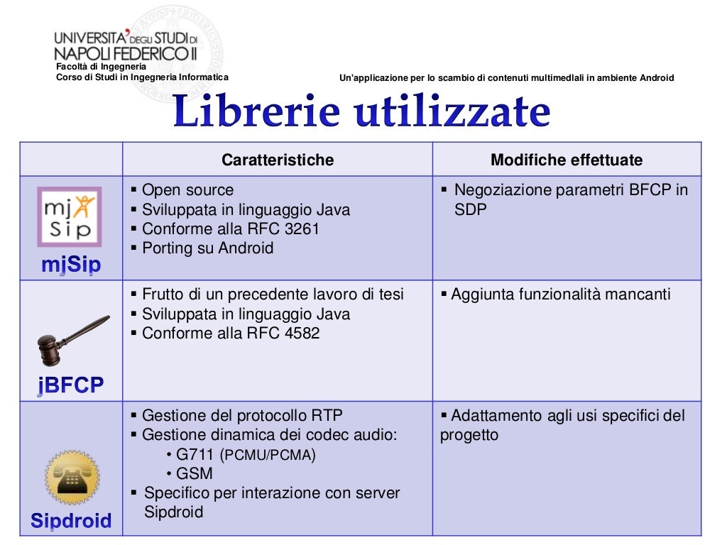 Software engineering thesis pdf image