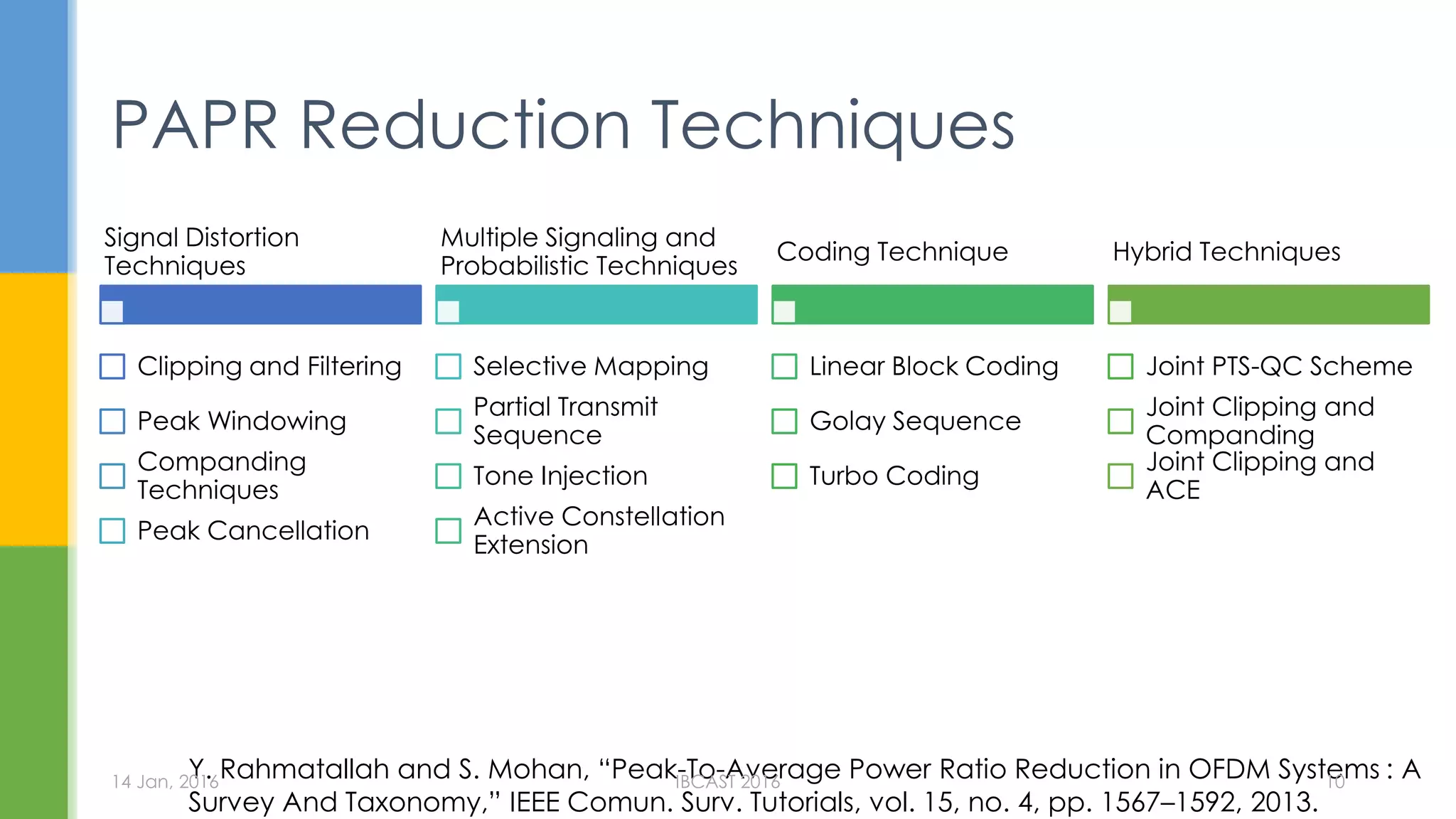 PAPR Reduction Techniques
Signal Distortion
Techniques
Clipping and Filtering
Peak Windowing
Companding
Techniques
Peak Cancellation
Multiple Signaling and
Probabilistic Techniques
Selective Mapping
Partial Transmit
Sequence
Tone Injection
Active Constellation
Extension
Coding Technique
Linear Block Coding
Golay Sequence
Turbo Coding
Hybrid Techniques
Joint PTS-QC Scheme
Joint Clipping and
Companding
Joint Clipping and
ACE
Y. Rahmatallah and S. Mohan, “Peak-To-Average Power Ratio Reduction in OFDM Systems : A
Survey And Taxonomy,” IEEE Comun. Surv. Tutorials, vol. 15, no. 4, pp. 1567–1592, 2013.
14 Jan, 2016 IBCAST 2016 10