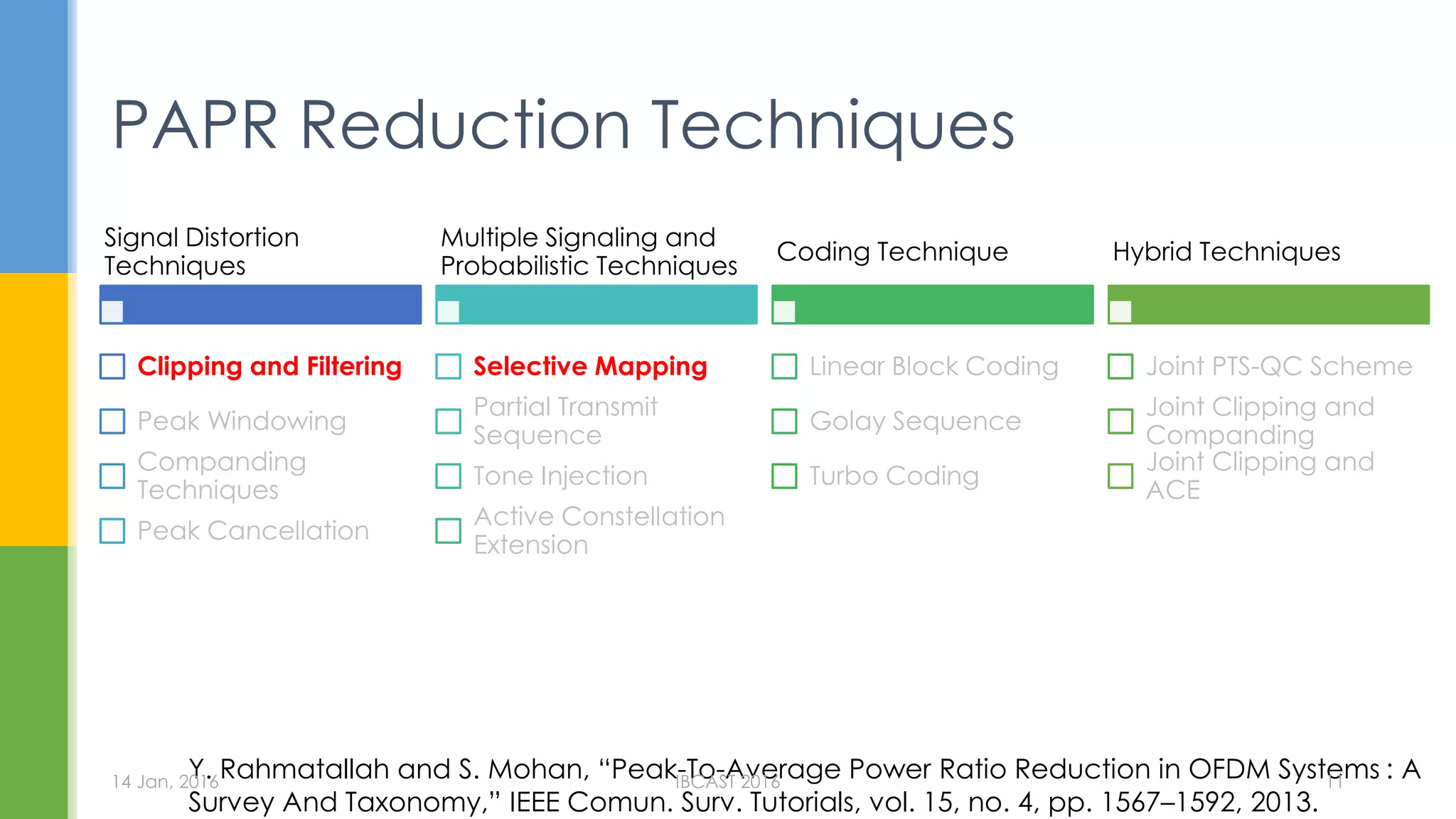 PAPR Reduction Techniques
Signal Distortion
Techniques
Clipping and Filtering
Peak Windowing
Companding
Techniques
Peak Cancellation
Multiple Signaling and
Probabilistic Techniques
Selective Mapping
Partial Transmit
Sequence
Tone Injection
Active Constellation
Extension
Coding Technique
Linear Block Coding
Golay Sequence
Turbo Coding
Hybrid Techniques
Joint PTS-QC Scheme
Joint Clipping and
Companding
Joint Clipping and
ACE
Y. Rahmatallah and S. Mohan, “Peak-To-Average Power Ratio Reduction in OFDM Systems : A
Survey And Taxonomy,” IEEE Comun. Surv. Tutorials, vol. 15, no. 4, pp. 1567–1592, 2013.
14 Jan, 2016 IBCAST 2016 11