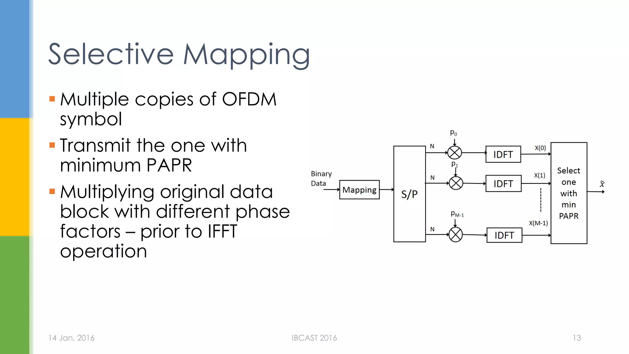 Selective Mapping
Multiple copies of OFDM
symbol
Transmit the one with
minimum PAPR
Multiplying original data
block with different phase
factors – prior to IFFT
operation
14 Jan, 2016 IBCAST 2016 13