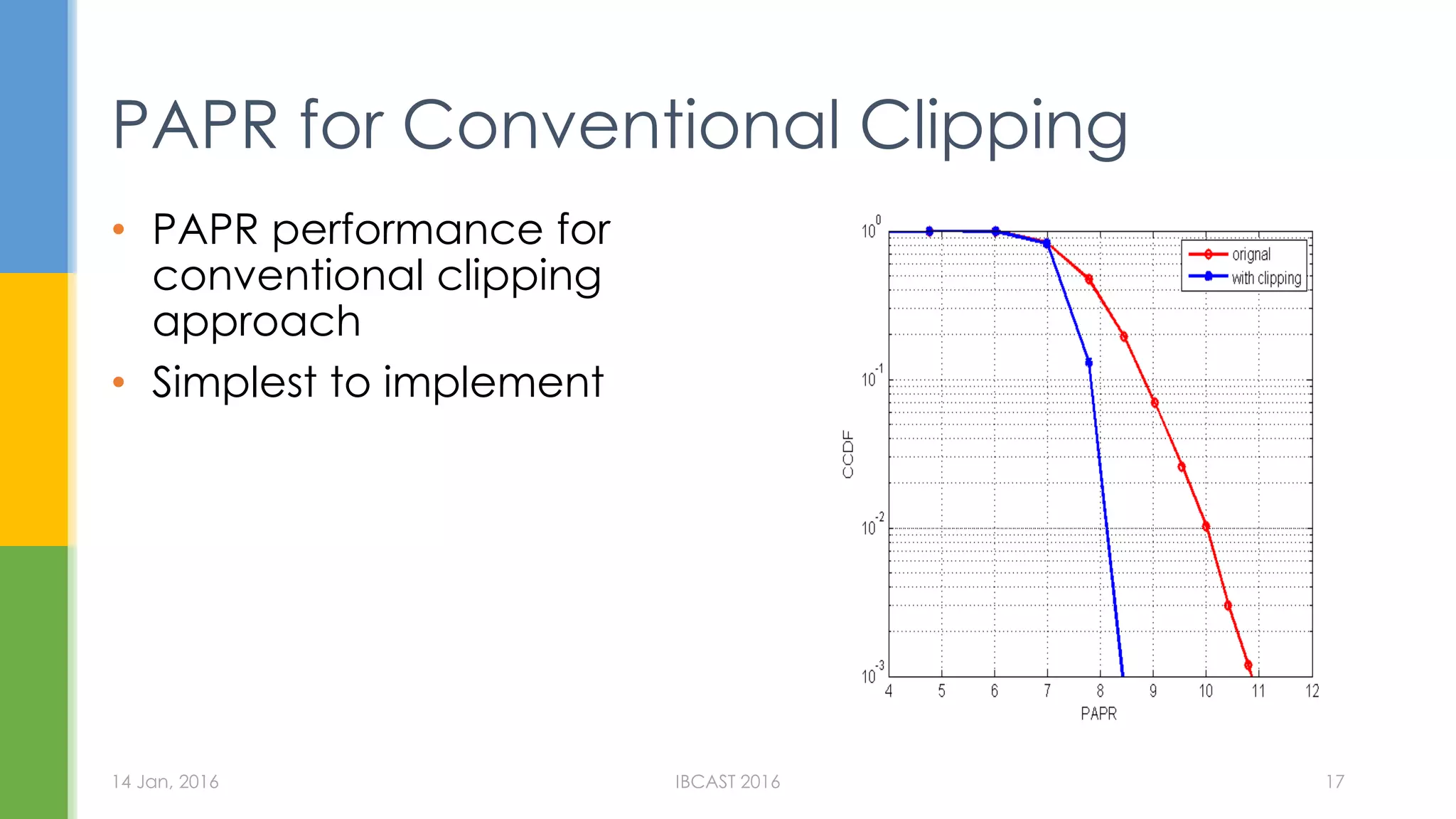 PAPR for Conventional Clipping
• PAPR performance for
conventional clipping
approach
• Simplest to implement
14 Jan, 2016 IBCAST 2016 17