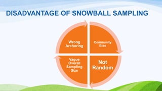 DISADVANTAGE OF SNOWBALL SAMPLING

Wrong
Archoring

Community
Bias

Vague
Overall
Sampling
Size

Not
Random

 