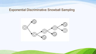 Exponential Discriminative Snowball Sampling

 