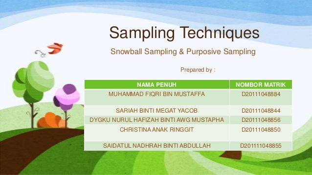 Ppt Sampling Methods Powerpoint Presentation Free