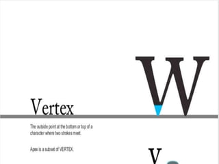 Slides and Presentation Creation.pptx