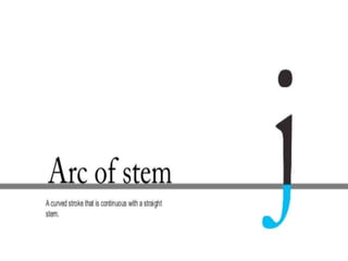 Slides and Presentation Creation.pptx