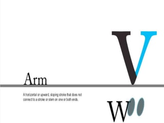 Slides and Presentation Creation.pptx