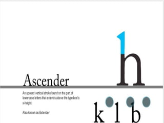 Slides and Presentation Creation.pptx