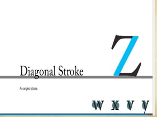 Slides and Presentation Creation.pptx