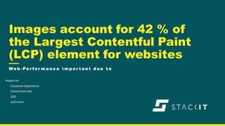 Images account for 42 % of
the Largest Contentful Paint
(LCP) element for websites
We b - Pe r f o r m a n c e i m p o r t a n t d u e t o
impact on
 Customer Experience
 Conversion rate
 SEO
 and more
12.09.2023
Fußzeile 15
 