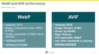 17
WebP
• released 2010
• Better compression than JPEG
& PNG
• Finally supported in Safari since
09/2022
• widespread
• caniuse.com/webp
AVIF
• released 2019
• Image Version of AV1
• driven by Netflix
• Open Source
• will supersede WebP
• use when bandwith is priority
• caniuse.com/avif
Modern image Formats
WebP and AVIF to the rescue
 