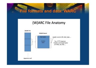 File formats and data: WARC
 