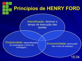 Princípios de HENRY FORD
Intensificação: diminuir o
tempo de execução das
tarefas
Economicidade: diminuição
dos níveis de estoque
Produtividade: especialização
do empregado e linha de
montagem.
15:34
 