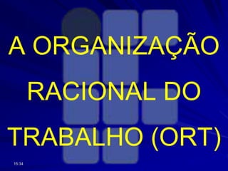 A ORGANIZAÇÃO
RACIONAL DO
TRABALHO (ORT)
15:34
 