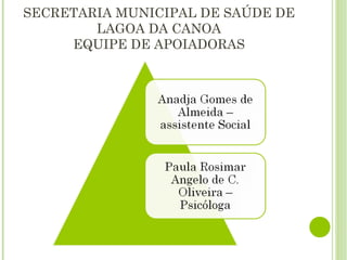 SECRETARIA MUNICIPAL DE SAÚDE DE LAGOA DA CANOA EQUIPE DE APOIADORAS 