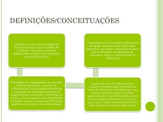DEFINIÇÕES/CONCEITUAÇÕES 