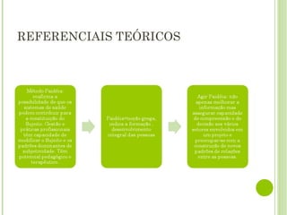 REFERENCIAIS TEÓRICOS 