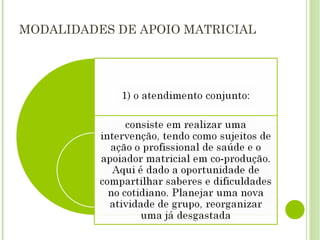 MODALIDADES DE APOIO MATRICIAL 