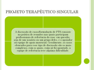 PROJETO TERAPÊUTICO SINGULAR 