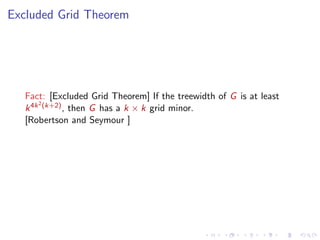 Excluded Grid Theorem

Fact: [Excluded Grid Theorem] If the treewidth of G is at least
2
k 4k (k+2) , then G has a k × k grid minor.
[Robertson and Seymour ]

 