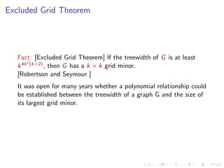 Excluded Grid Theorem

Fact: [Excluded Grid Theorem] If the treewidth of G is at least
2
k 4k (k+2) , then G has a k × k grid minor.
[Robertson and Seymour ]
It was open for many years whether a polynomial relationship could
be established between the treewidth of a graph G and the size of
its largest grid minor.

 
