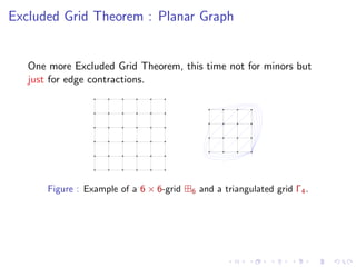 Excluded Grid Theorem : Planar Graph

One more Excluded Grid Theorem, this time not for minors but
just for edge contractions.

Figure : Example of a 6 × 6-grid

6

and a triangulated grid Γ4 .

 