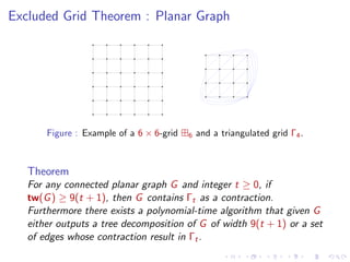 Excluded Grid Theorem : Planar Graph

Figure : Example of a 6 × 6-grid

6

and a triangulated grid Γ4 .

Theorem
For any connected planar graph G and integer t ≥ 0, if
tw(G ) ≥ 9(t + 1), then G contains Γt as a contraction.
Furthermore there exists a polynomial-time algorithm that given G
either outputs a tree decomposition of G of width 9(t + 1) or a set
of edges whose contraction result in Γt .

 