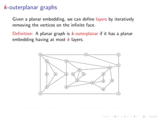 k-outerplanar graphs
Given a planar embedding, we can deﬁne layers by iteratively
removing the vertices on the inﬁnite face.
Deﬁnition: A planar graph is k-outerplanar if it has a planar
embedding having at most k layers.

1

1

2

1

2
1
2
3

2

3

2

3

3

3

3

3

2

2
2

2
2

1

1

Fact: Every k-outerplanar graph has treewidth at most 3k + 1.

 