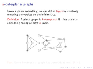 k-outerplanar graphs
Given a planar embedding, we can deﬁne layers by iteratively
removing the vertices on the inﬁnite face.
Deﬁnition: A planar graph is k-outerplanar if it has a planar
embedding having at most k layers.

2

2

2
3
2

3

2

3

3

3

3

3

2

2
2

2
2

Fact: Every k-outerplanar graph has treewidth at most 3k + 1.

 