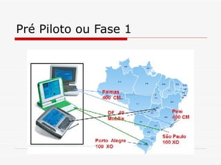 Pré Piloto ou Fase 1 