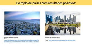 Exemplo de países com resultados positivos:
Imagem de Cingapura (Ásia)
Fonte: https://www.bbc.com/portuguese/vert-cap-46443496.
Imagem da Islâdia (Europa)
Fonte:
https://revistagalileu.globo.com/Sociedade/Curiosidade/noticia/2018/
06/conheca-8-curiosidades-sobre-islandia-terra-do-fogo-e-gelo.html.
 