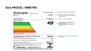 Selo PROCEL / INMETRO
 