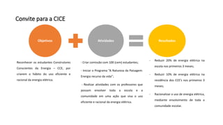 Convite para a CICE
Reconhecer os estudantes Construtores
Conscientes da Energia – CCE, por
criarem o hábito do uso eficiente e
racional da energia elétrica.
Objetivos Atividades Resultados
- Reduzir 20% de energia elétrica na
escola nos primeiros 3 meses;
- Reduzir 10% de energia elétrica na
residência dos CCE’s nos primeiros 3
meses;
- Racionalizar o uso de energia elétrica,
mediante envolvimento de toda a
comunidade escolar.
- Criar comissão com 100 (cem) estudantes;
- Iniciar o Programa “A Natureza da Paisagem:
Energia recurso da vida”;
- Realizar atividades com os professores que
possam envolver toda a escola e a
comunidade em uma ação que visa o uso
eficiente e racional da energia elétrica.
 
