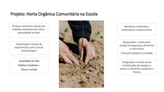 Produzir alimentos através do
trabalho voluntário de toda a
comunidade escolar
Benefícios ambientais,
sustentáveis e educacionais
Capacitação e trocas de
experiências como uso da
Compostagem
Qualidade de vida
Hábitos Saudáveis –
físico e mental
Integração, inclusão social
revitalização de espaços e
acesso a alimentos saudáveis e
frescos
Desenvolver o bem-estar
através da Segurança alimentar
e nutricional
Consumo próprio ou doação
Projeto: Horta Orgânica Comunitária na Escola
 