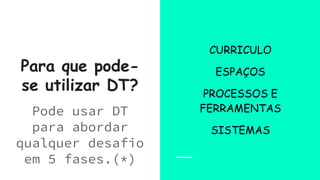 Para que pode-
se utilizar DT?
Pode usar DT
para abordar
qualquer desafio
em 5 fases.(*)
CURRICULO
ESPAÇOS
PROCESSOS E
FERRAMENTAS
SISTEMAS
 