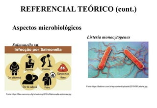 REFERENCIAL TEÓRICO (cont.)
Aspectos microbiológicos
Listeria monocytogenes
Salmonella sp.
Fonte:https://files.cercomp.ufg.br/weby/up/912/o/Salmonella-sintomas.jpg
Fonte:https://baktron.com.br/wp-content/uploads/2019/06/Listeria.jpg
 