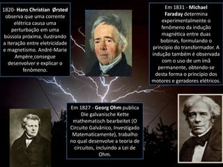 1820- Hans Christian Ørsted
observa que uma corrente
elétrica causa uma
perturbação em uma
bússola próxima, ilustrando
a iteração entre eletricidade
e magnetismo. André-Marie
Ampère consegue
desenvolver e explicar o
fenômeno.
Em 1827 - Georg Ohm publica
Die galvanische Kette
mathematisch bearbeitet (O
Circuito Galvânico, Investigado
Matematicamente), trabalho
no qual desenvolve a teoria de
circuitos, incluindo a Lei de
Ohm.
Em 1831 - Michael
Faraday determina
experimentalmente o
fenômeno da indução
magnética entre duas
bobinas, formulando o
princípio do transformador. A
indução também é observada
com o uso de um ímã
permanente, obtendo-se
desta forma o princípio dos
motores e geradores elétricos.
 