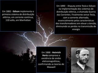 Em 1888 - Heinrich
Hertz comprova a
existência de ondas
eletromagnéticas,
confirmando as teorias de
Maxwell
Em 1882 - Edison implementa o
primeiro sistema de distribuição
elétrica, em corrente contínua,
110 volts, em Manhattan
Em 1890 - Disputa entre Tesla e Edison
na implementação dos sistemas de
distribuição elétrica, a chamada Guerra
das Correntes. Finalmente vence Tesla,
com a corrente alternada,
essencialmente pelas características
dos transformadores em elevar a tensão,
diminuindo as perdas na transmissão de
energia
 