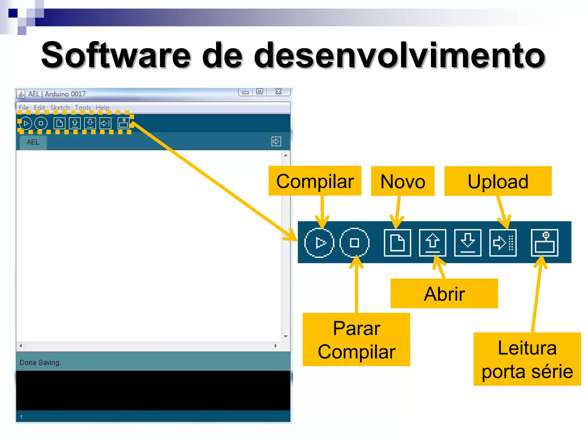 Software de desenvolvimento
Compilar
Parar
Compilar
Novo
Abrir
Upload
Leitura
porta série
 